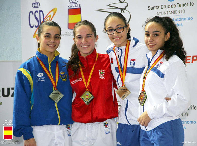 Laura Urra apunta al Europeo